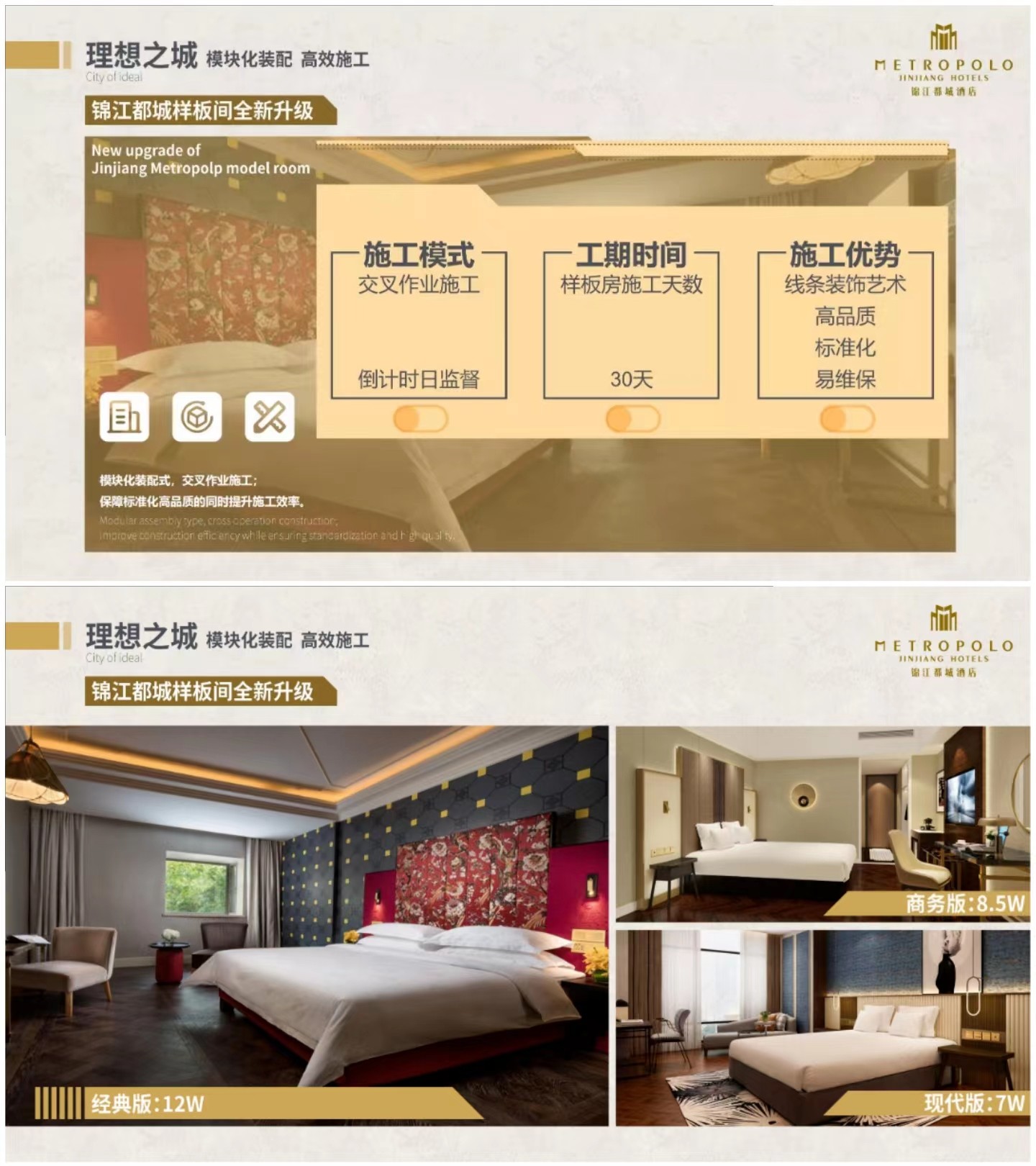 都城十年·匠心九城丨锦江都城酒店样板间焕新揭幕(下) 筹建商务酒店的战略思考